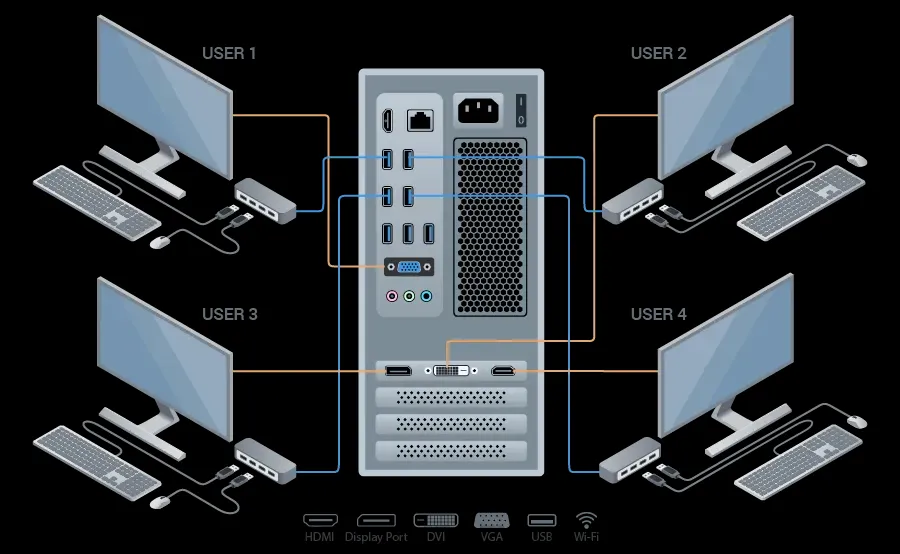 ASTER PC V3