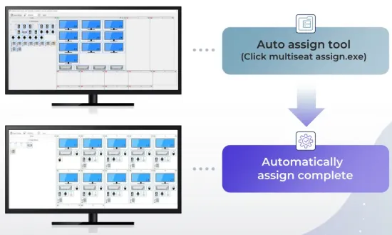 Automapping all peripherals to ASTER workplaces