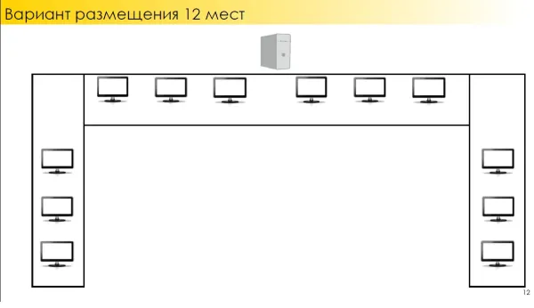 Организация 12 рабочих мест
