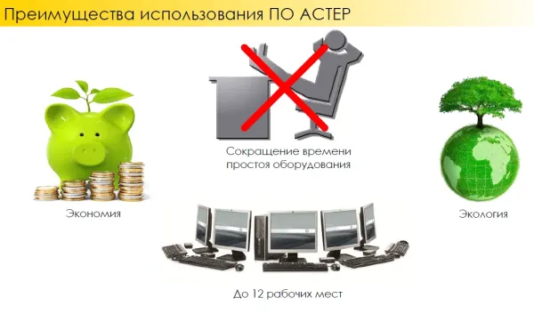 Плюсы использования программы АСТЕР