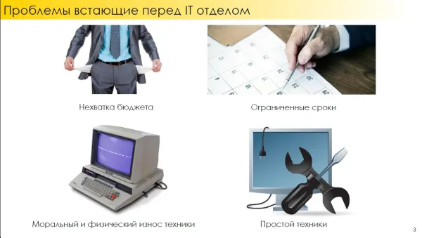 Возникшие проблемы